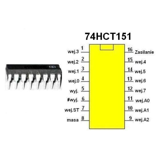 74HCT151