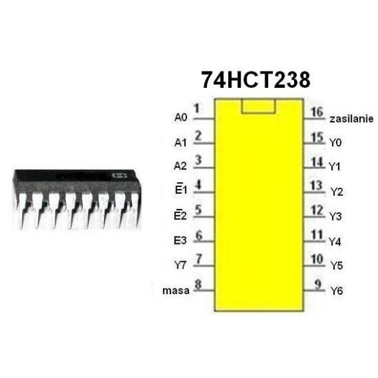 74HCT238