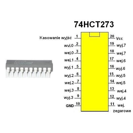 74HCT273