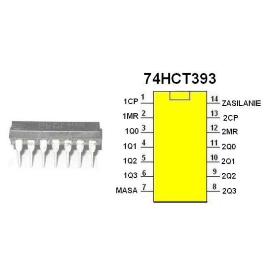 74HCT393