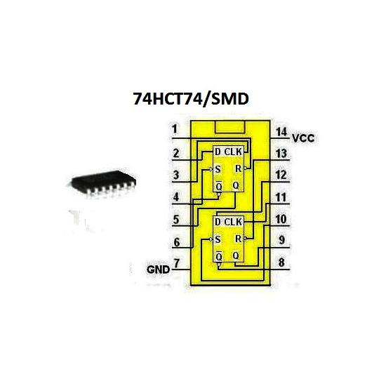 74HCT74/SMD